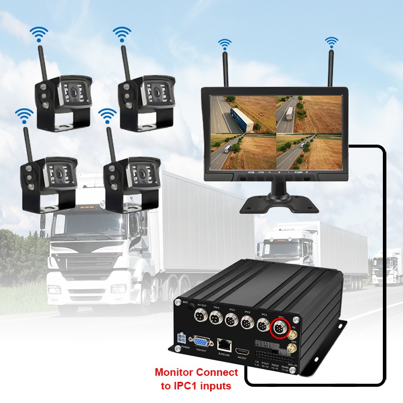10,1-palčni 7-kanalni brezžični HDD mobilni sistem NVR