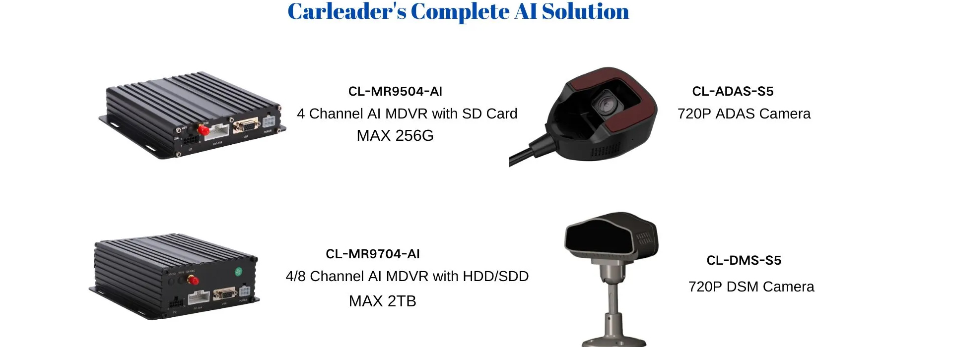 Komplet AI MDVR