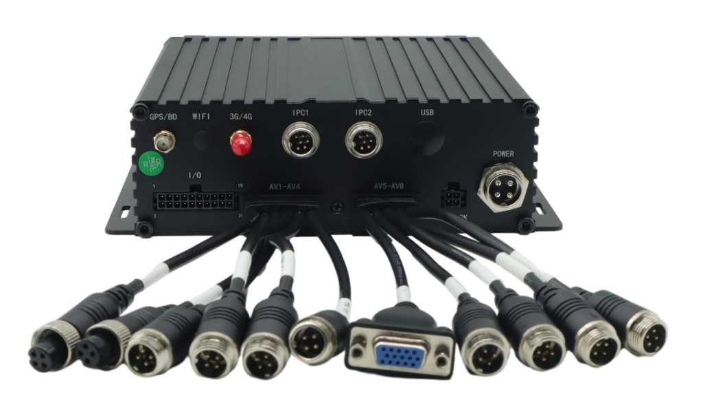 8-kanalni HDD za vozila, mobilni DVR z GPS Wifi za tovornjake