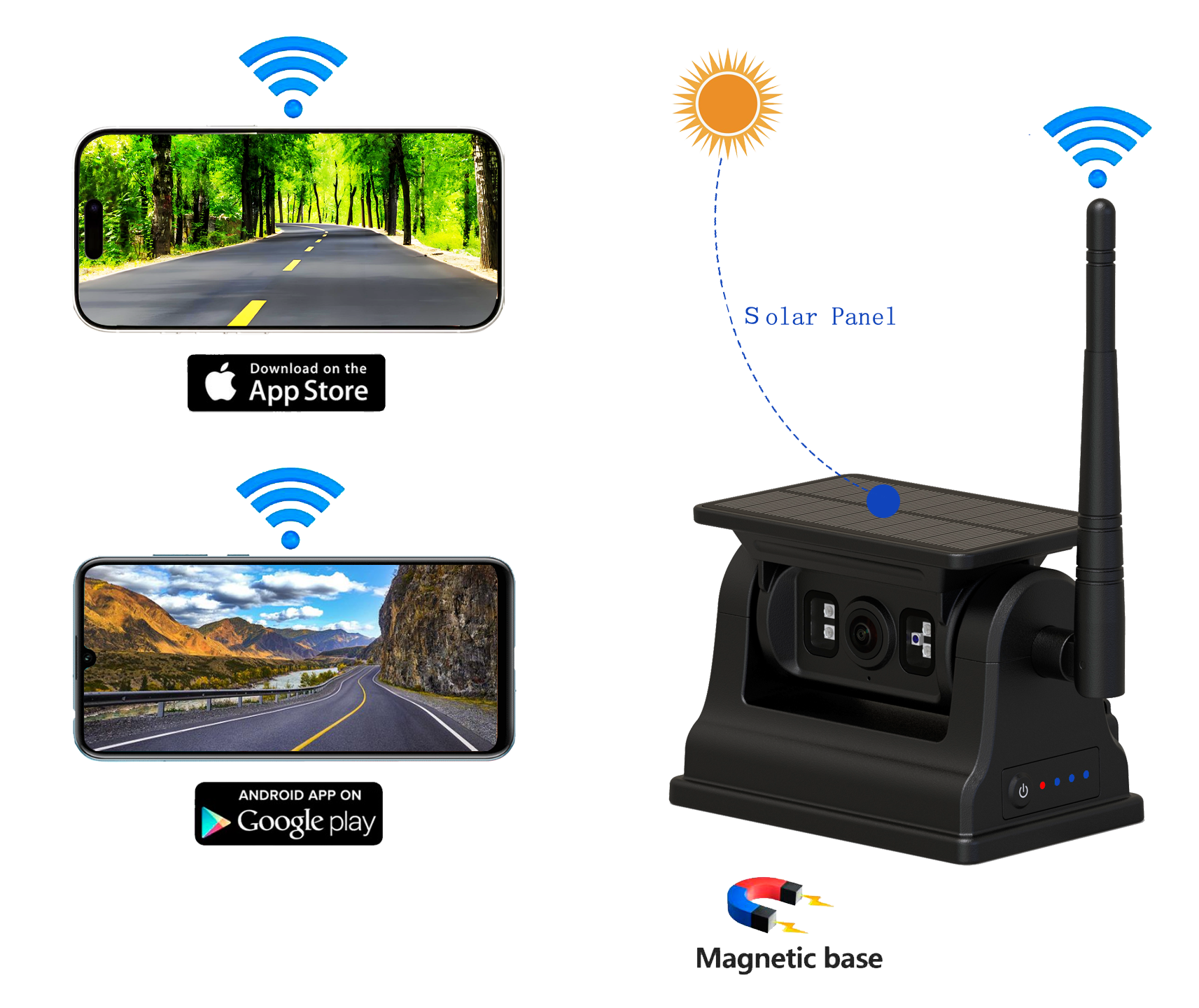 Ponavljajoča se 2,4 g WiFi Wireless Solar Car Camera za Android iOS