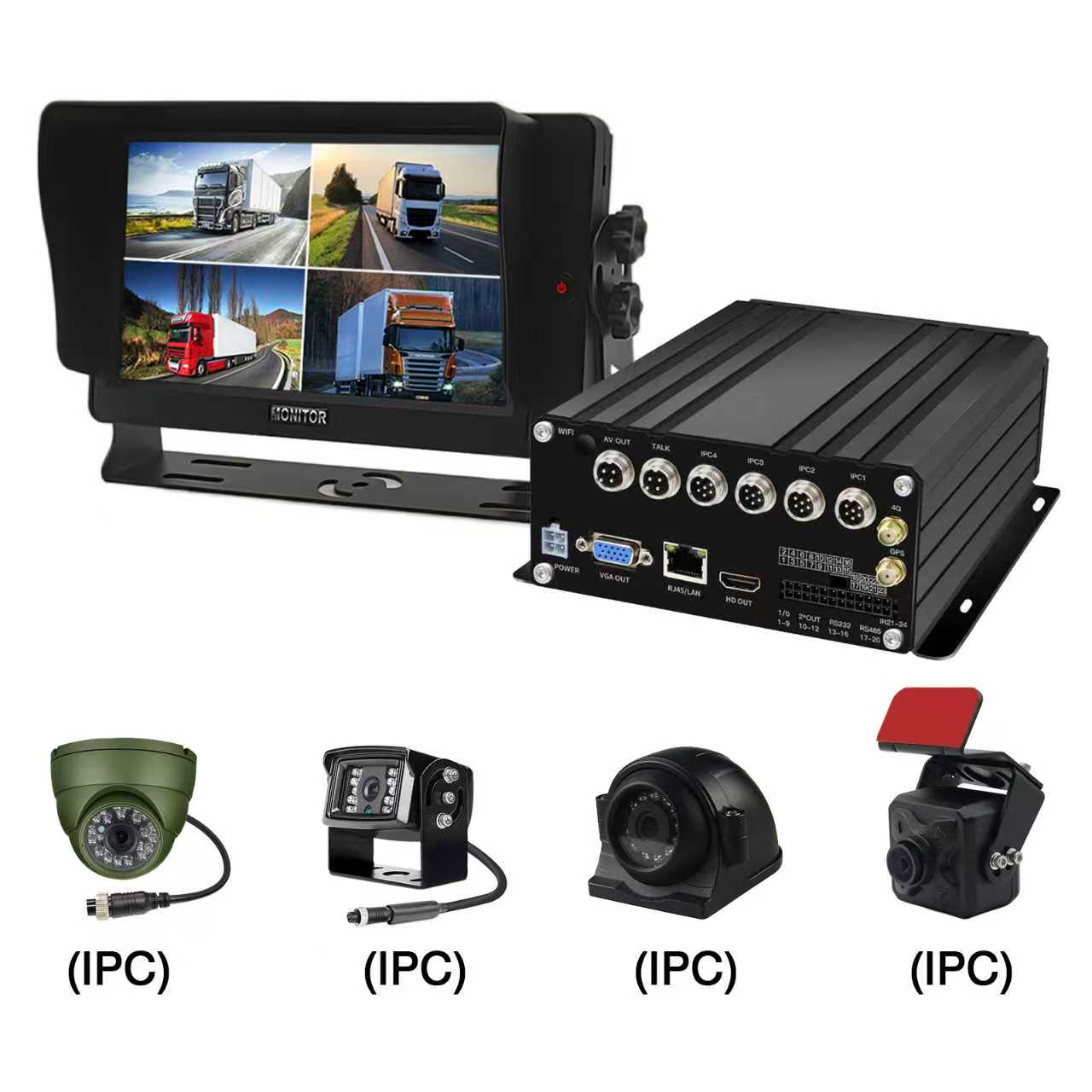 4CH AHD 1080P IPC HDD NVR za vozila